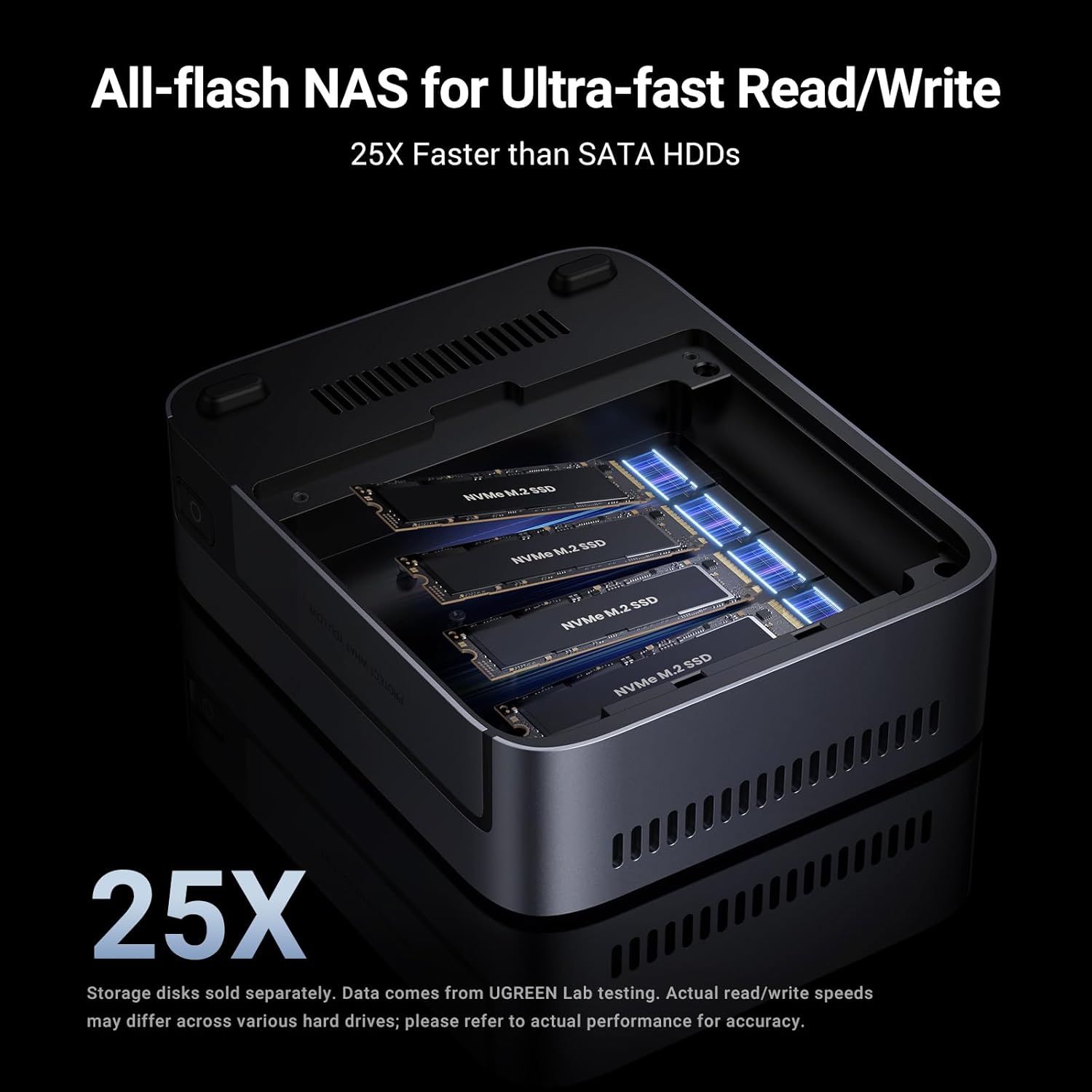 Nvme Ssd - UGREEN NASync DXP480T Plus SSD tout