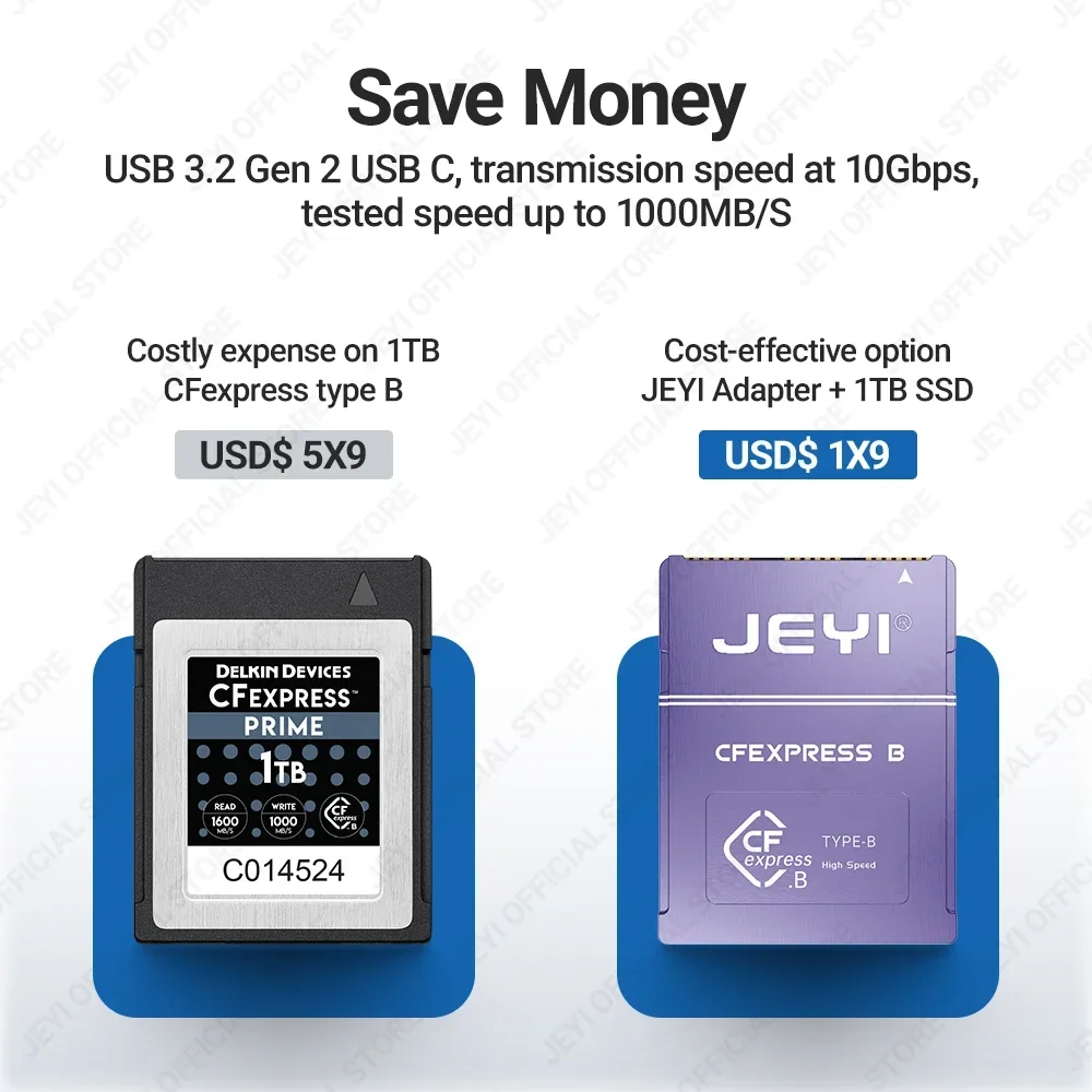 Memory Card Ssd - Carte mémoire CFexpress pour CANON NIKON