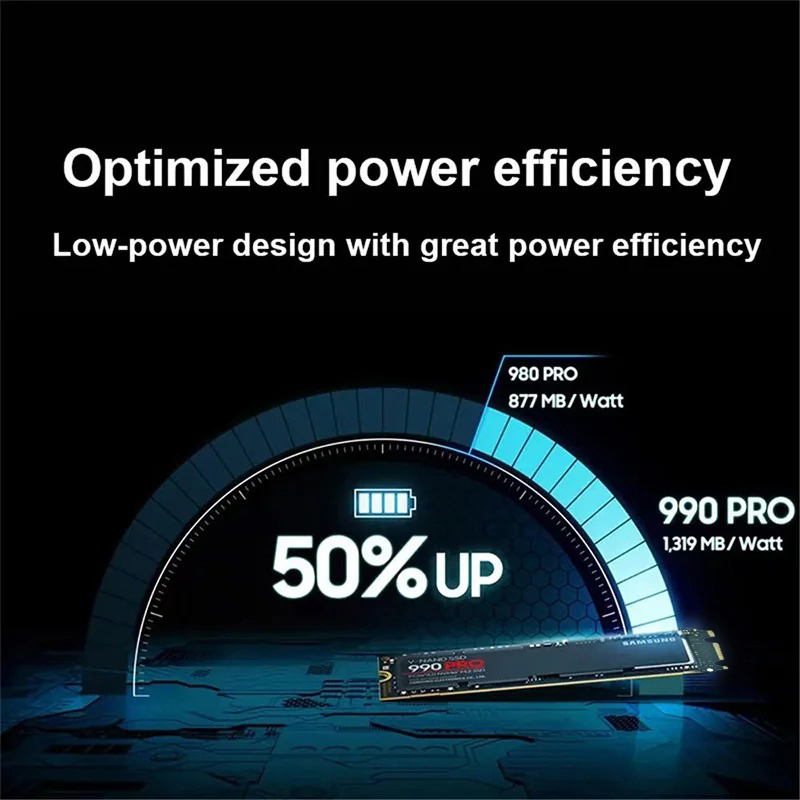 Nouveau SSD SATA 2 To 2026, M2 - Ssd 500Gb avis et prix