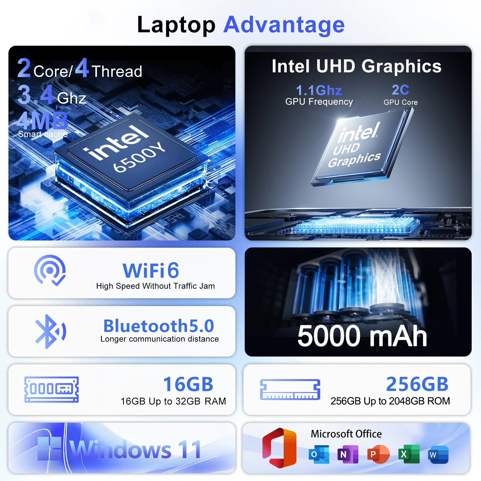 Ordinateur portable Ingenious  - M.2 Ssd avis et prix
